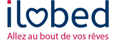 ilobed